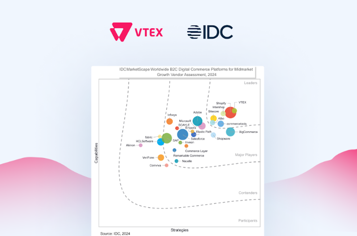 VTEX es nombrado Líder en el informe IDC MarketScape